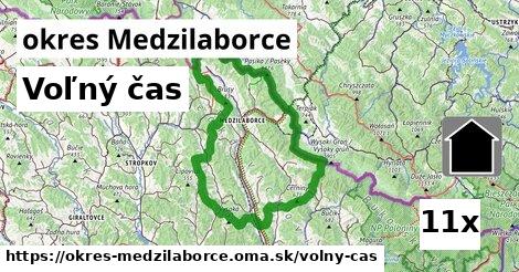 voľný čas v okres Medzilaborce