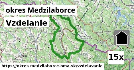 vzdelanie v okres Medzilaborce