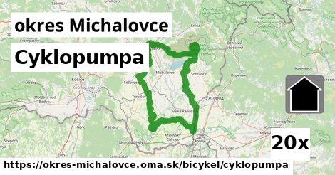 Cyklopumpa, okres Michalovce