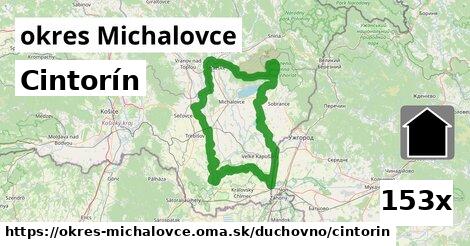 cintorín v okres Michalovce