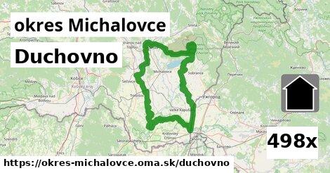 duchovno v okres Michalovce