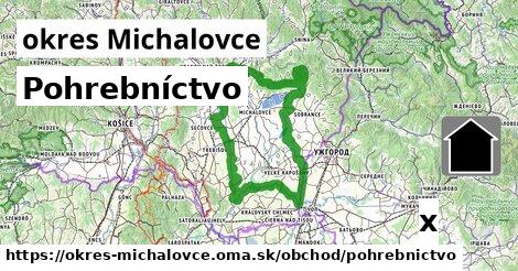 Pohrebníctvo, okres Michalovce