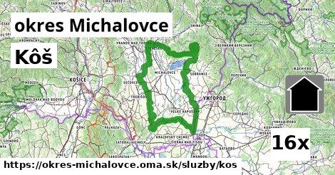 Kôš, okres Michalovce