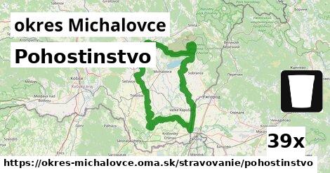 Pohostinstvo, okres Michalovce