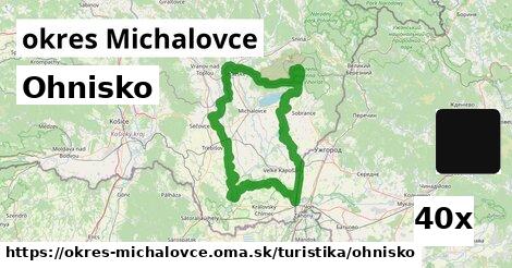 Ohnisko, okres Michalovce