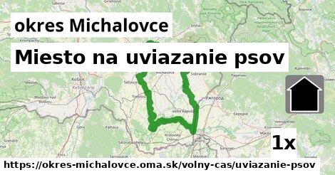 Miesto na uviazanie psov, okres Michalovce