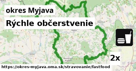 Všetky body v okres Myjava