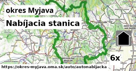 Nabíjacia stanica, okres Myjava