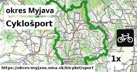 Cyklošport, okres Myjava
