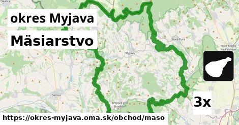 Mäsiarstvo, okres Myjava