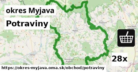 Potraviny, okres Myjava