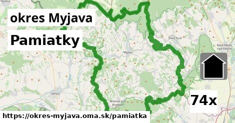 pamiatky v okres Myjava