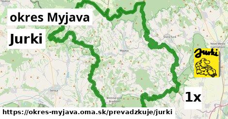 Jurki, okres Myjava