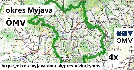 ÖMV, okres Myjava