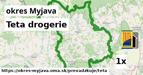 Teta drogerie, okres Myjava