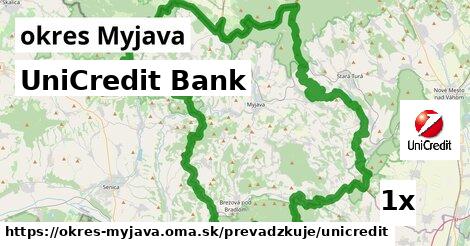 UniCredit Bank, okres Myjava