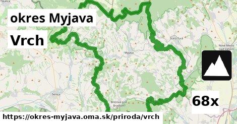 Vrch, okres Myjava