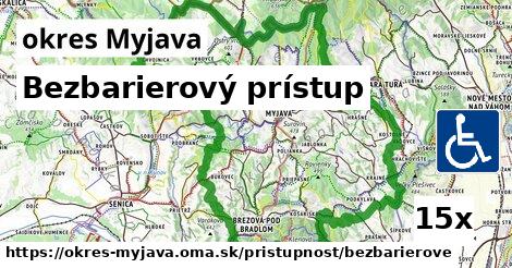 Bezbarierový prístup, okres Myjava