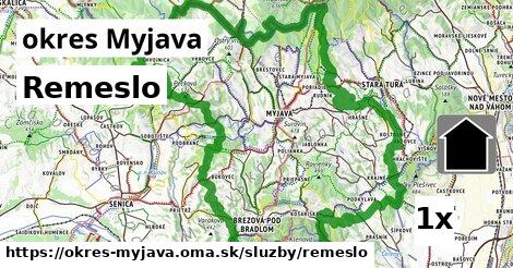 Remeslo, okres Myjava