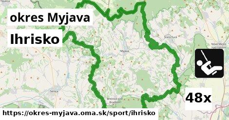 Ihrisko, okres Myjava