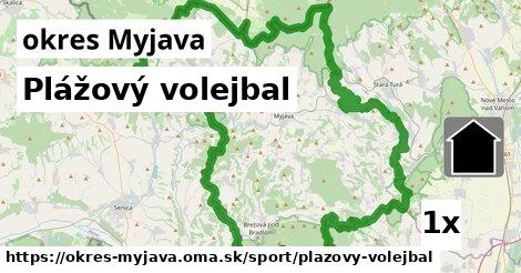 Plážový volejbal, okres Myjava