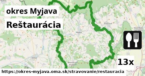 Reštaurácia, okres Myjava