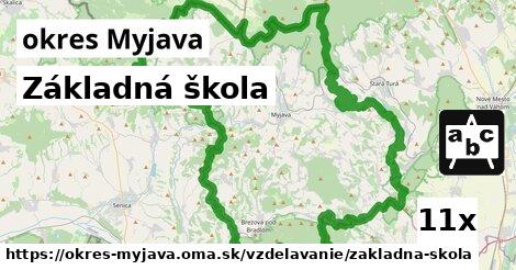 Základná škola, okres Myjava