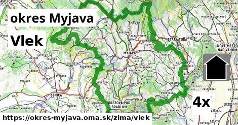 Vlek, okres Myjava