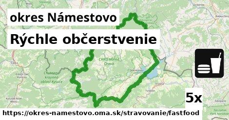 Všetky body v okres Námestovo