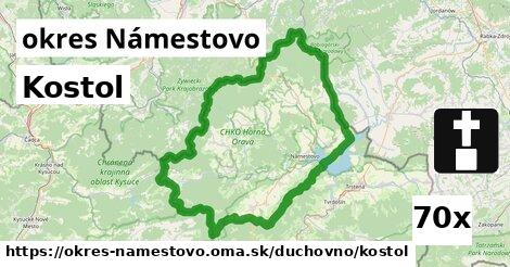 Kostol, okres Námestovo