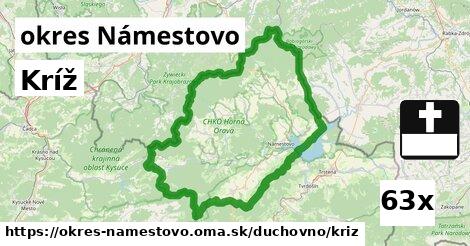 Kríž, okres Námestovo