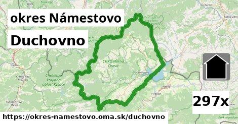 duchovno v okres Námestovo