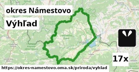 Výhľad, okres Námestovo