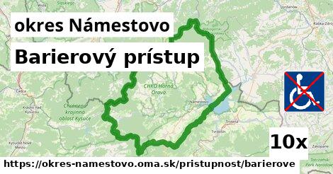 Barierový prístup, okres Námestovo