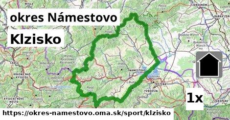 Klzisko, okres Námestovo