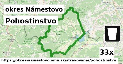 Pohostinstvo, okres Námestovo