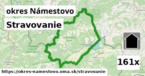 stravovanie v okres Námestovo