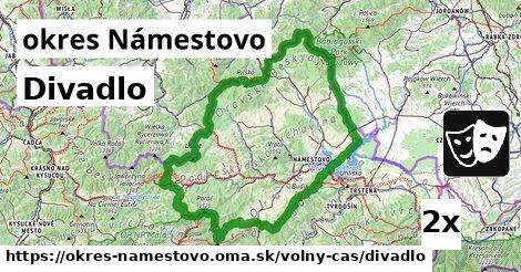 Divadlo, okres Námestovo