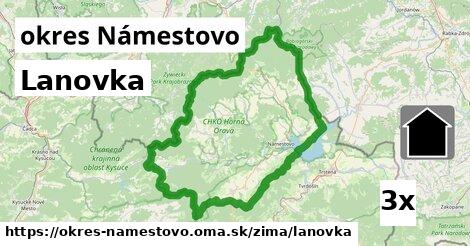 Lanovka, okres Námestovo