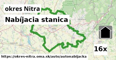 Nabíjacia stanica, okres Nitra