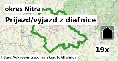 Príjazd/výjazd z diaľnice, okres Nitra