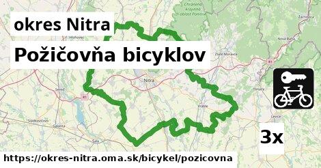 Požičovňa bicyklov, okres Nitra