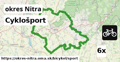 Cyklošport, okres Nitra