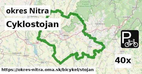 Cyklostojan, okres Nitra