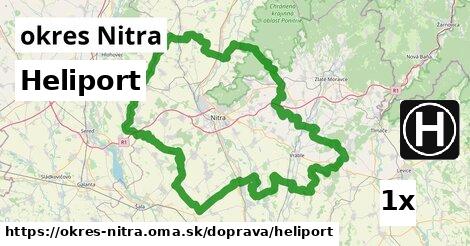 Heliport, okres Nitra