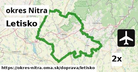 Letisko, okres Nitra