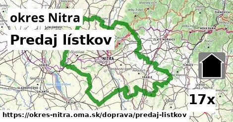 Predaj lístkov, okres Nitra