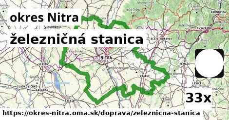 železničná stanica v okres Nitra