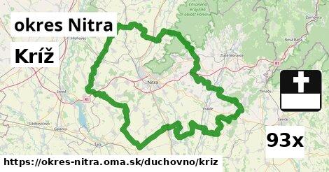 Kríž, okres Nitra