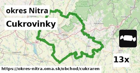 Cukrovinky, okres Nitra